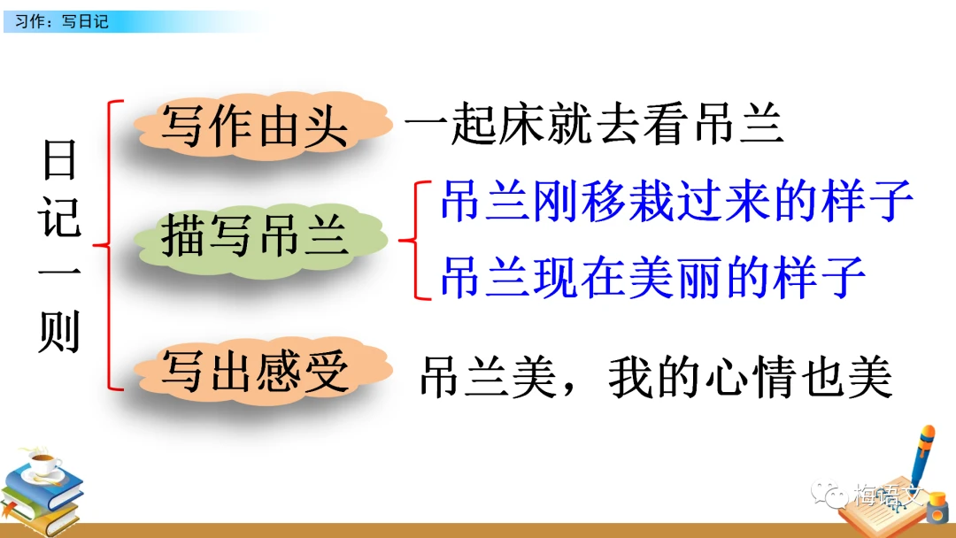 为什么稳定性对篮球发展如此重要_1